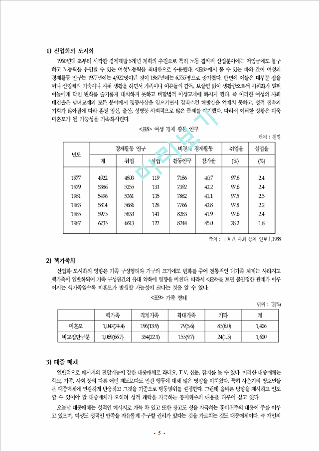 우리나라 미혼모 복지정책의 문제점과 개선방안.hwp