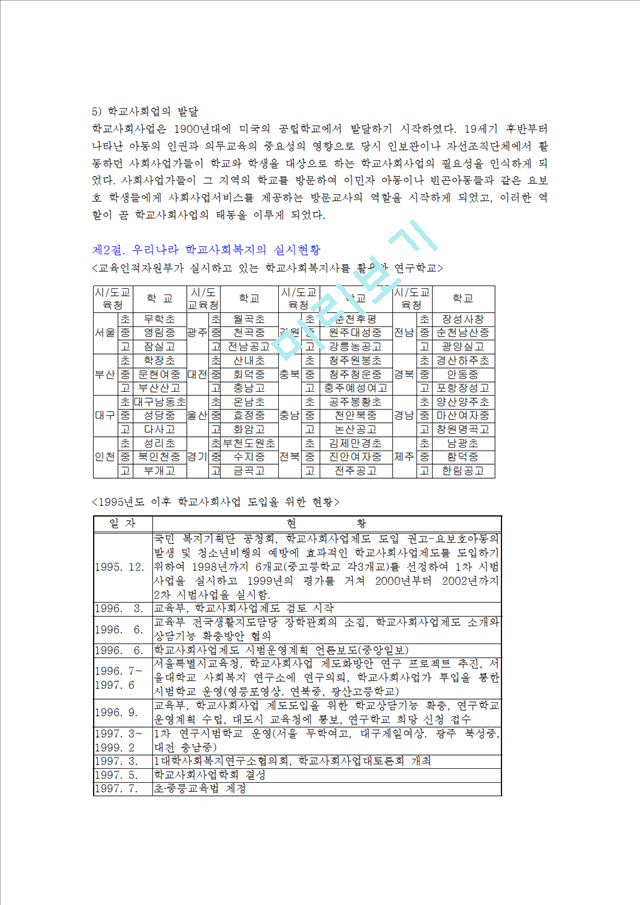 우리나라 학교사회복지 실시현황과 과제 및 방안.hwp