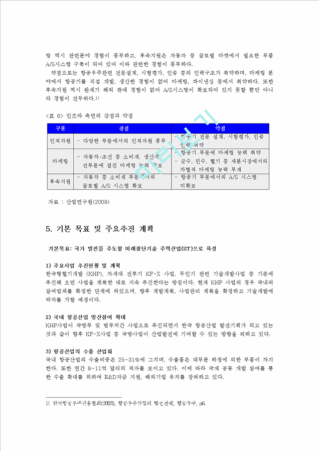 우리나라 항공우주산업의 현황과 전망00.hwp