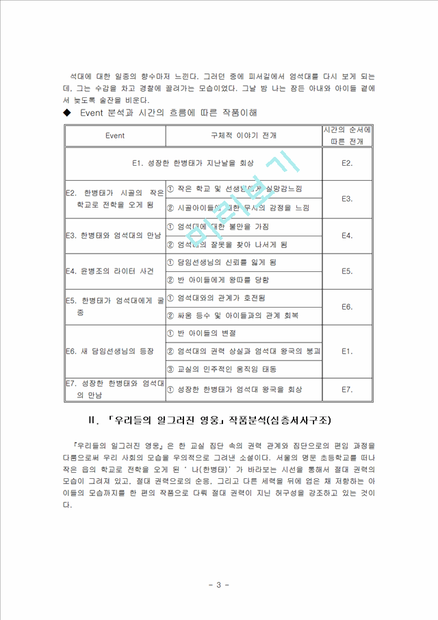 우리들의 일그러진 영웅 작품분석.hwp