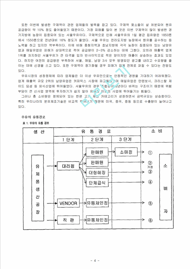 우유시장분석(매일우유,남양우유,서울우유) 및 마케팅전략.hwp