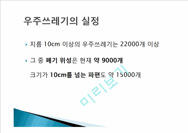 우주환경과 우주쓰레기,우주산업 발달 현황,우주쓰레기 처리방안,우주산업발달의 파급효과와 문제점,우주쓰레기의 실정.pptx