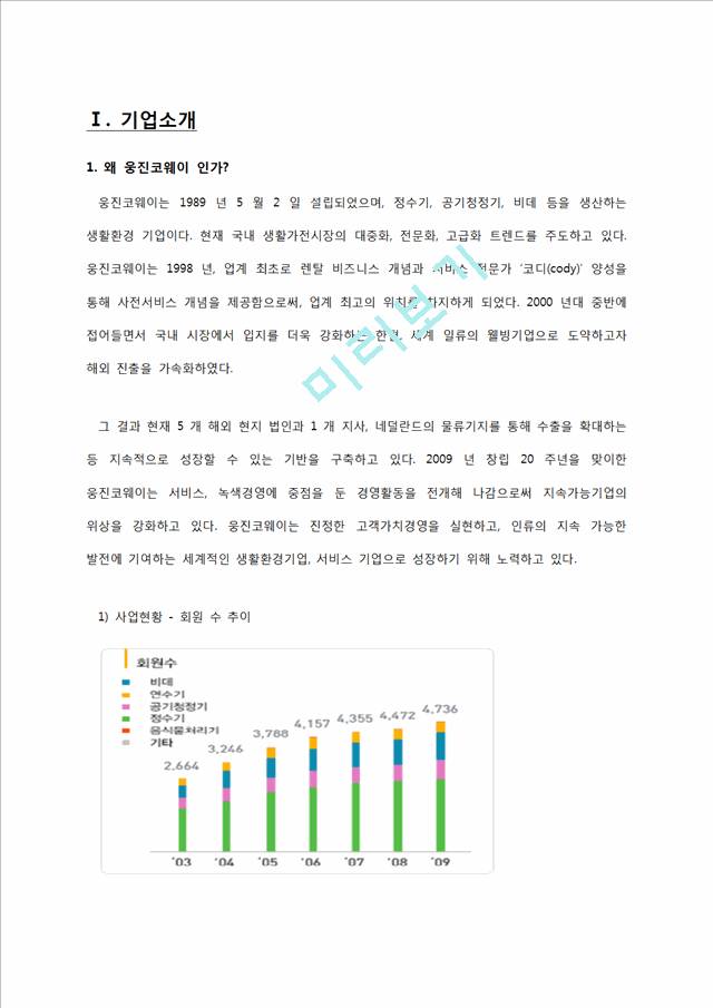 웅진코웨이 유럽 진출전략,유럽 정수기시장,정수기시장,유럽정수기,웅진코웨이,웅진코웨이해외진출,해외진출전략.docx