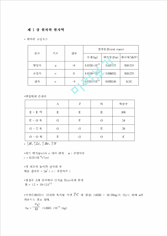 원자와 원자핵.hwp