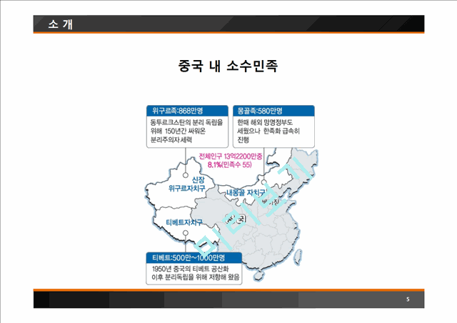 위구르와 중국의 갈등.pptx