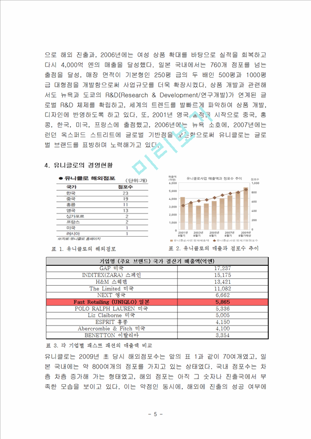 유니클로 마케팅 성공사례분석및 유니클로 해외진출 마케팅전략분석과 전략제안.hwp