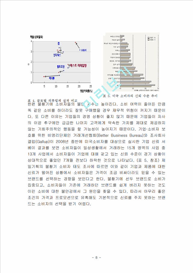 유니클로 마케팅 성공사례분석및 유니클로 해외진출 마케팅전략분석과 전략제안.hwp