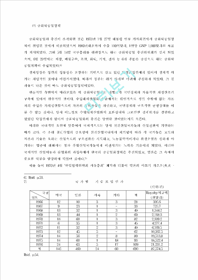 유신의 정치경제적 분석.hwp