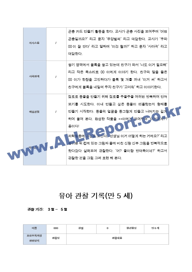 유아 관찰 일지기록 만5세 22명  3-5월.hwp