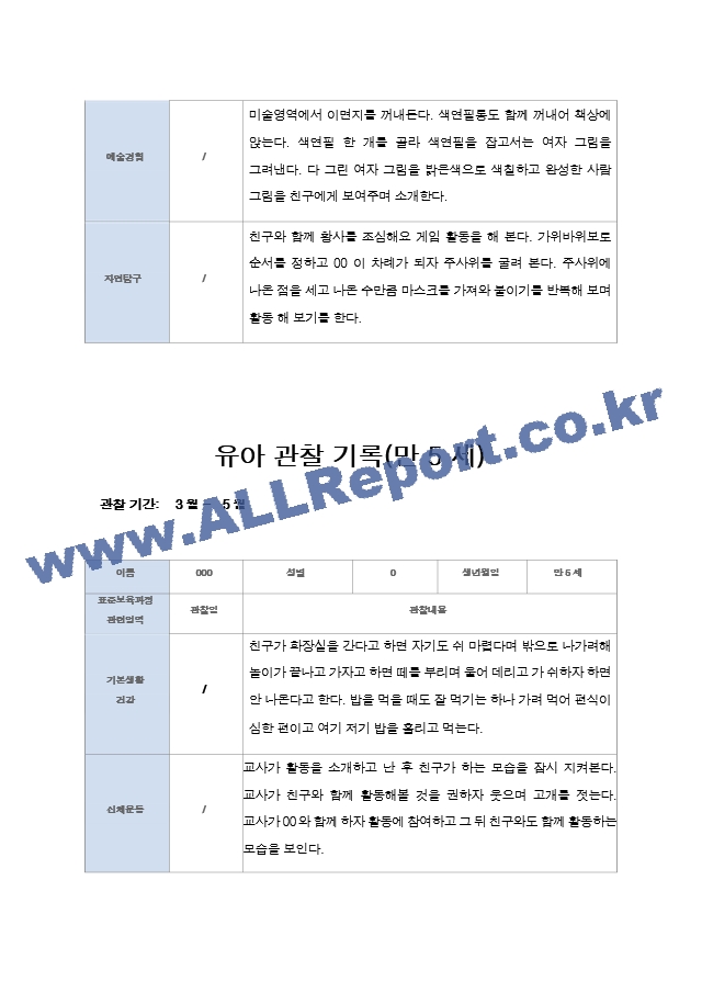 유아 관찰 일지기록 만5세 22명  3-5월.hwp