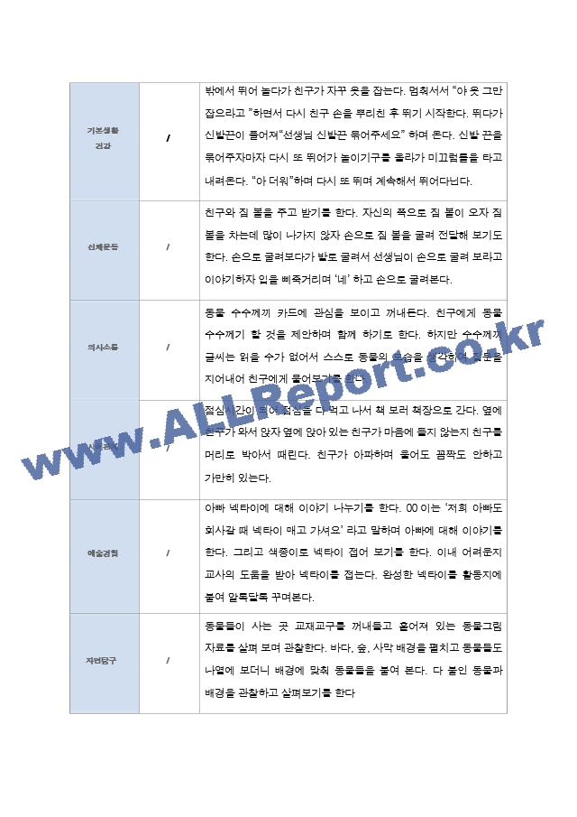 유아 관찰 일지기록 만5세 22명  3-5월.hwp