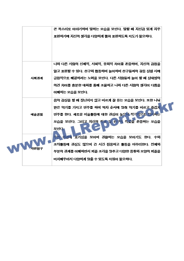 유아발달평가 만5세 1학기  25명.hwp