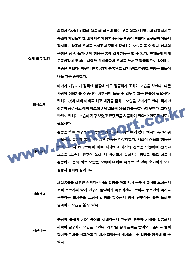 유아발달평가 만5세 1학기  25명.hwp