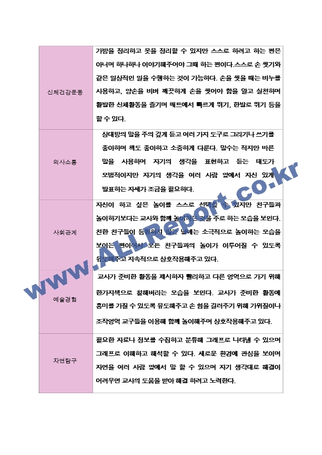 유아발달평가 2학기 만 3세 21.hwp