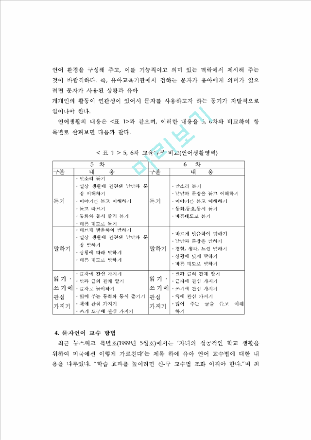 유아의 언어 생활과 교육.hwp