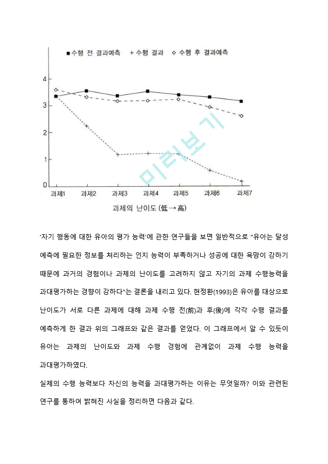 유아의 자기평가 기능의 발달.hwp