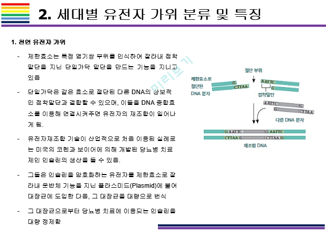 유전자가위.pptx