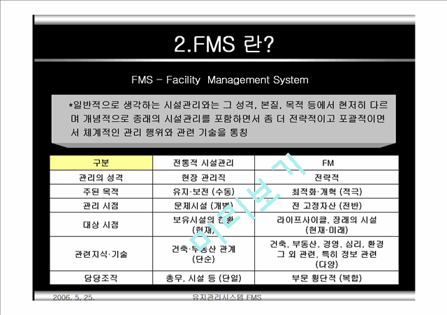 유지관리시스템FMS (Facility  Management System).ppt