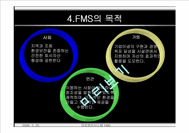 유지관리시스템FMS (Facility  Management System).ppt