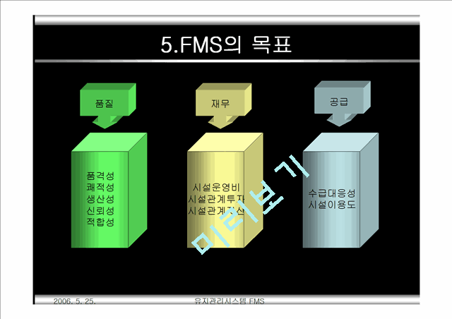 유지관리시스템FMS (Facility  Management System).ppt