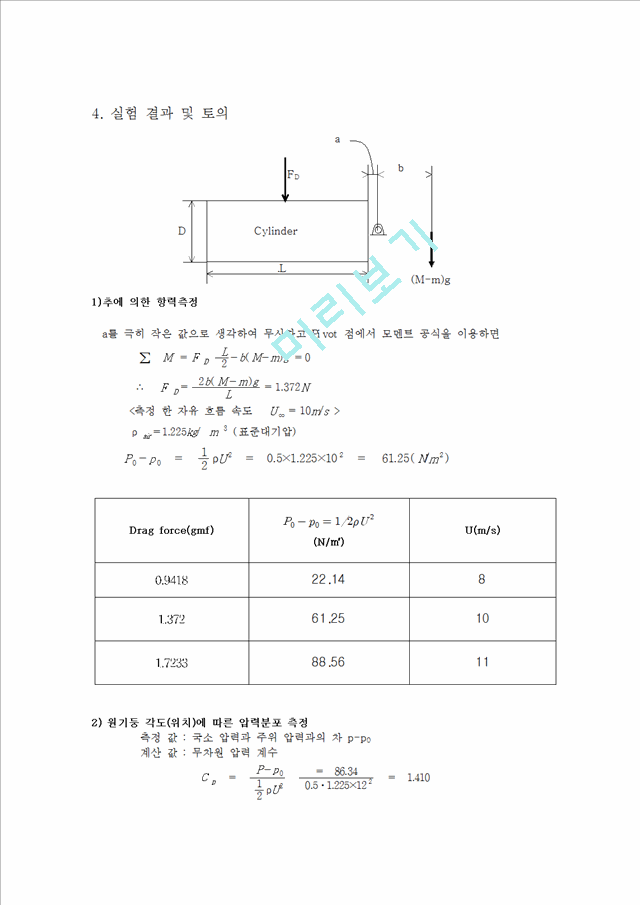 유체공학실험외부유동 (풍동실험).hwp