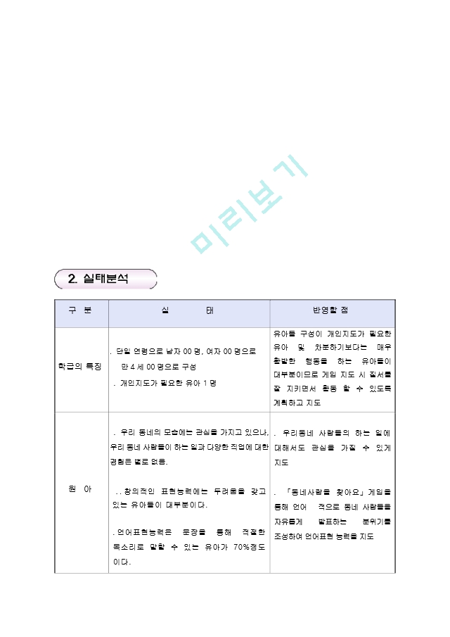 유치원 수업안, 지도안(우리 동네 주제).hwp