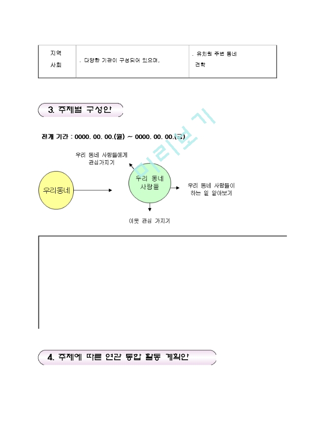 유치원 수업안, 지도안(우리 동네 주제).hwp