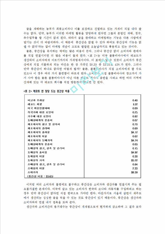 유통경로.hwp