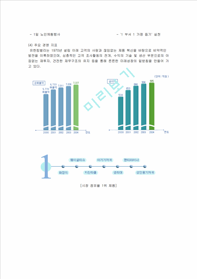 유한킴벌리 조직 관리 분석.hwp