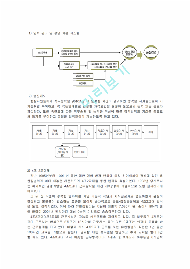 유한킴벌리 조직 관리 분석.hwp