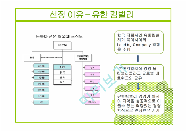 유한킴벌리와 킴벌리클라크 기업분석과 유한킴벌리 경영전략분석및 성과분석 PPT.pptx