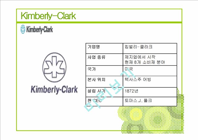 유한킴벌리와 킴벌리클라크 기업분석과 유한킴벌리 경영전략분석및 성과분석 PPT.pptx