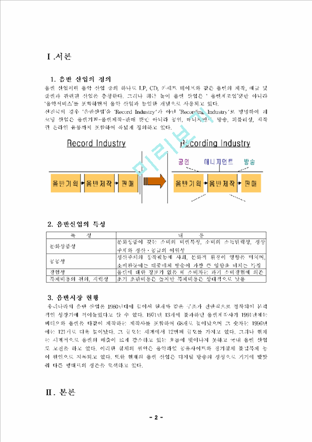 음반 산업.hwp