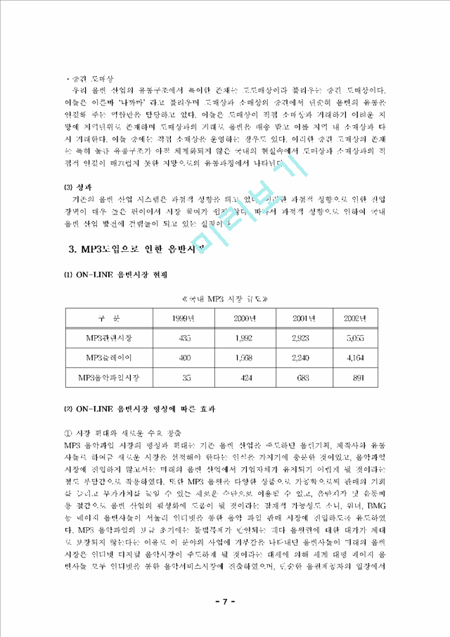 음반 산업.hwp