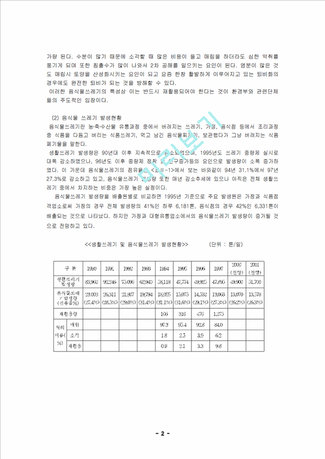 음식물쓰레기 처리문제와 해결방안.hwp