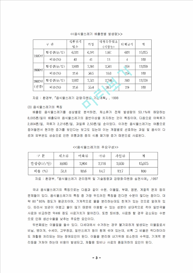 음식물쓰레기 처리문제와 해결방안.hwp