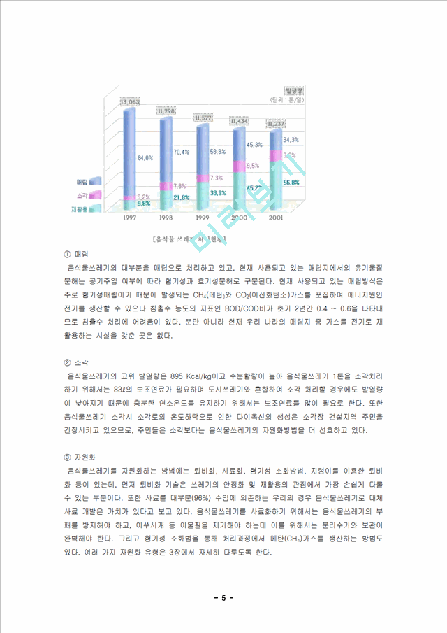 음식물쓰레기 처리문제와 해결방안.hwp