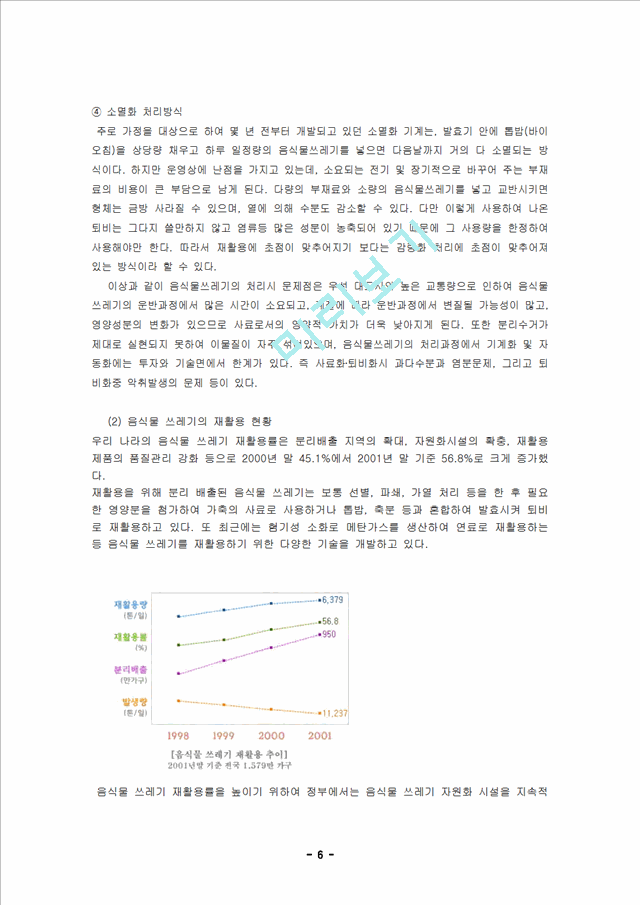 음식물쓰레기 처리문제와 해결방안.hwp