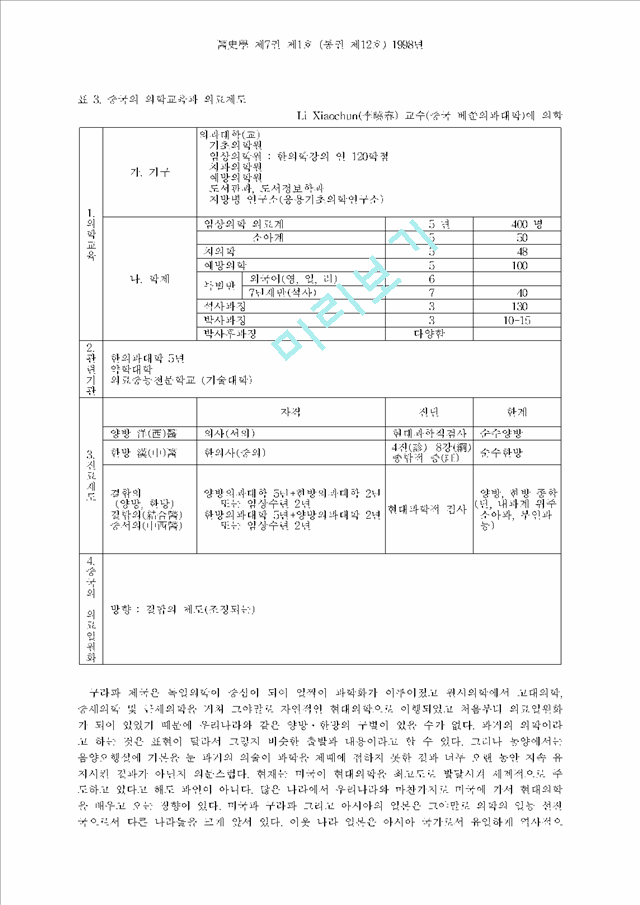 의료일원화와 동서의학에 관한 연구.hwp