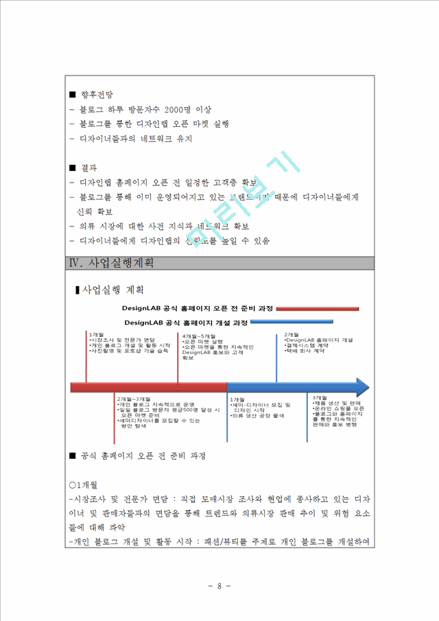 의류 온라인쇼핑몰 창업 사업계획서.hwp