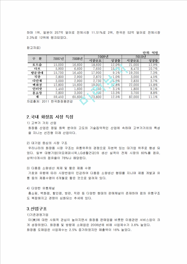 이니스프리 innisfree 브랜드분석과 마케팅전략(SWOT,STP,4P)분석및 새로운마케팅전략제안.hwp