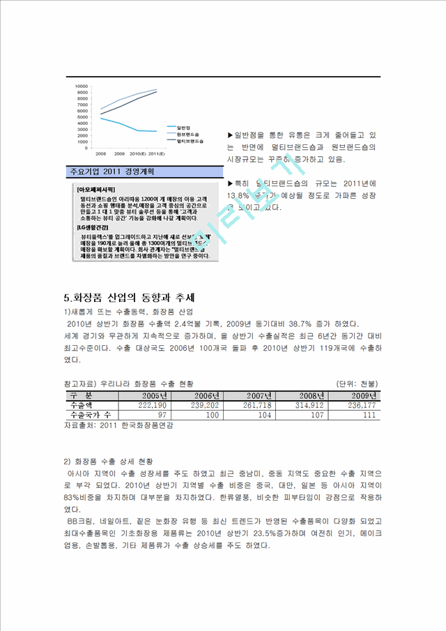 이니스프리 innisfree 브랜드분석과 마케팅전략(SWOT,STP,4P)분석및 새로운마케팅전략제안.hwp