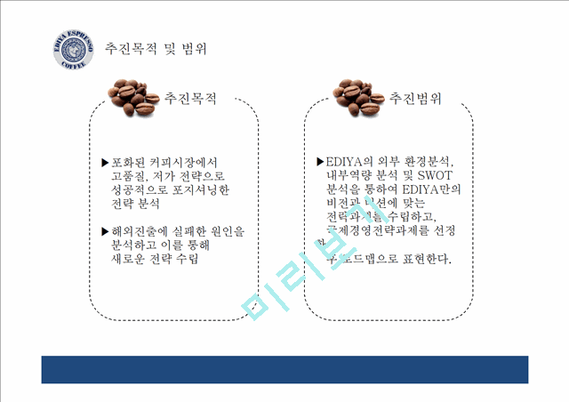 이디야 커피의 마케팅 전략과 해외진출 분석.pptx