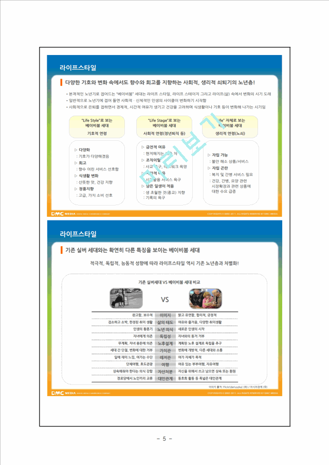 이디야 커피의 마케팅 전략분석.hwp