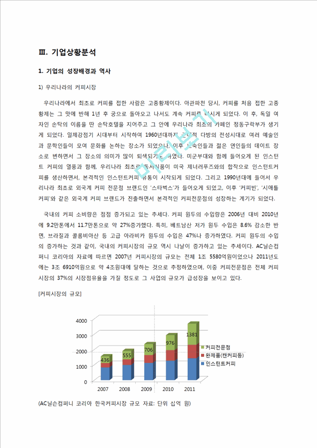 이디야커피 EDIYA  마케팅전략(7P)분석, 이디야 SWOT분석, 이디야 성공요인분석, 이디야 향후전략제안.docx