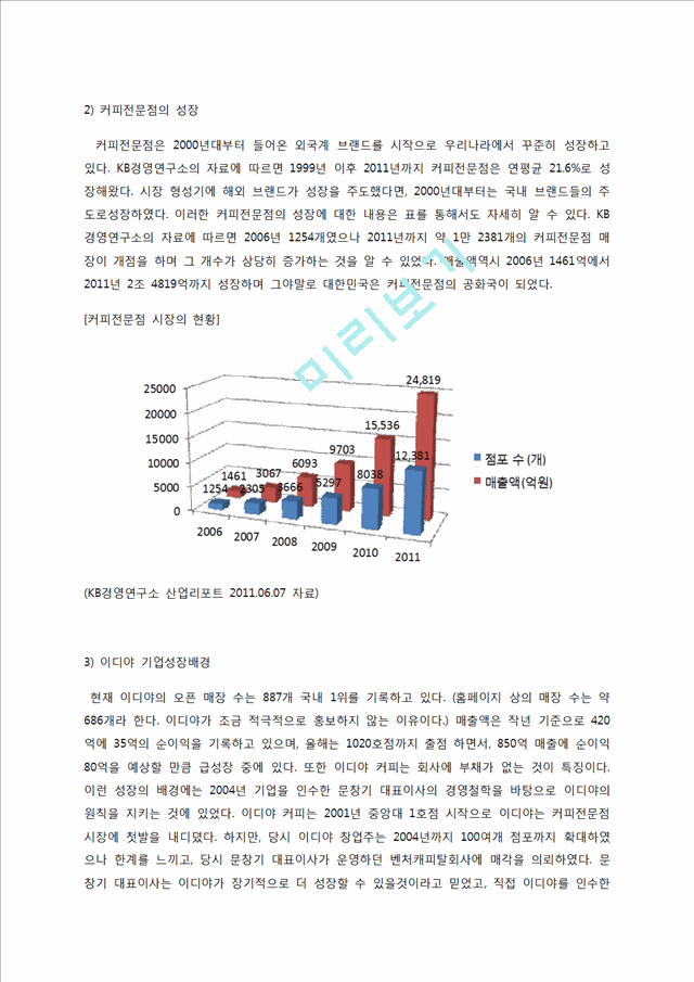 이디야커피 EDIYA  마케팅전략(7P)분석, 이디야 SWOT분석, 이디야 성공요인분석, 이디야 향후전략제안.docx