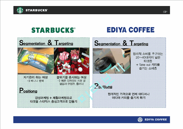 이디야커피 vs 스타벅스 마케팅전략과 STP전략 비교분석및 스타벅스,이디야 새로운전략 제안 (발표대본포함) PPT.pptx