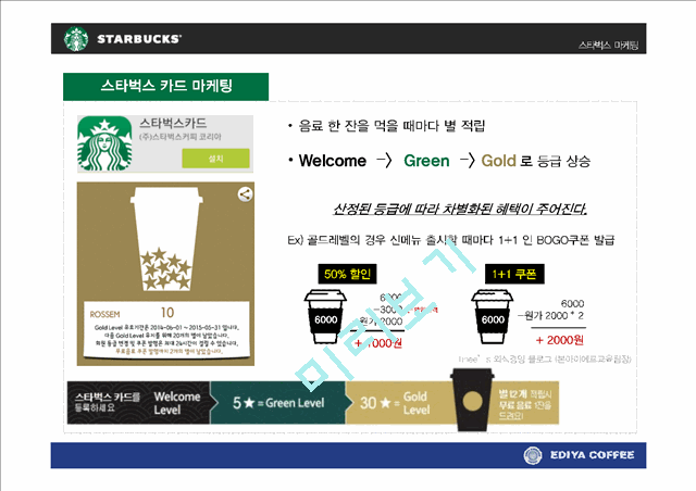 이디야커피 vs 스타벅스 마케팅전략과 STP전략 비교분석및 스타벅스,이디야 새로운전략 제안 (발표대본포함) PPT.pptx