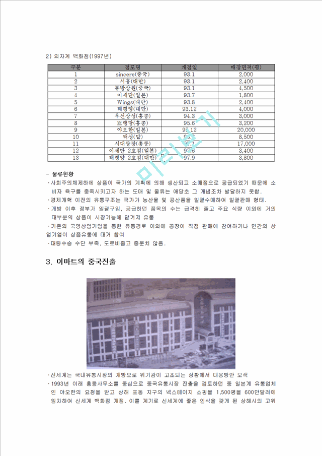 이마트의 기업소개 및 중국시장 성공요인 및 성공전략 분석과 비락식혜 일본진출 실패사례 총체적 조사분석.hwp