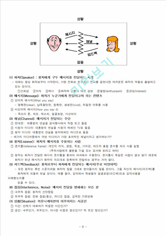 이미지관리와커뮤니케이션이론퀴즈시험.hwp